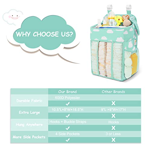 Maliton Hanging Diaper Caddy Organizer - Blue-Green