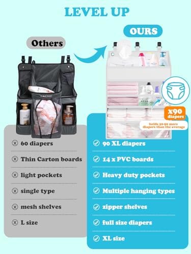 PHOTOONE Hanging Diaper Caddy Organizer - 90 Diapers Storage WhiteBeige