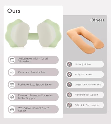 DONAMA Pregnancy Pillow with Cooling Case