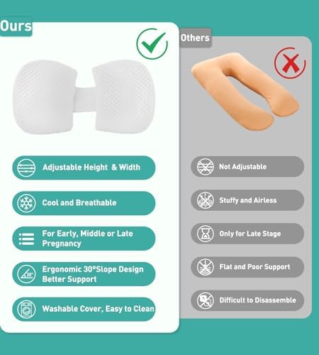 DONAMA Pregnancy Pillow Cooling with Adjustable Support 1