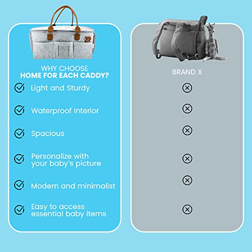 HOME FOR EACH Baby Diaper Caddy With Lid Organizer 1