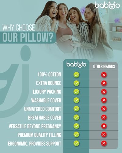 Babivio U-Shaped Pregnancy Pillow with Eye Mask and Gift Box
