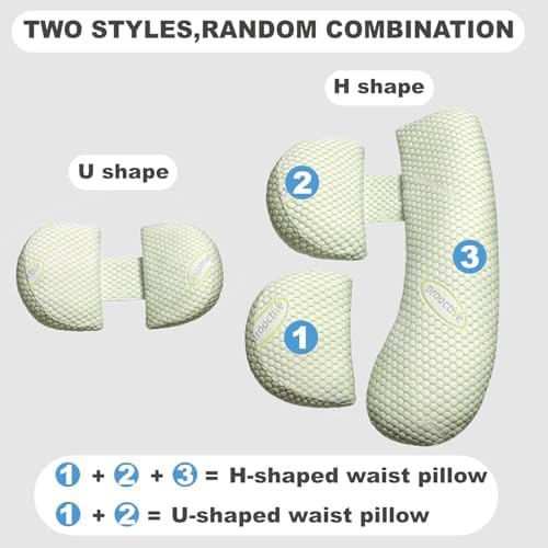 YZCCtixi Pregnancy Pillow - Full Body Maternity Support