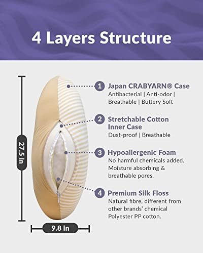 Mamaway Pregnancy Pillow with Temperature Regulation