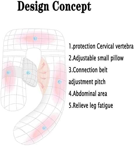 U-Shaped Maternity Pillow - Full Body Support