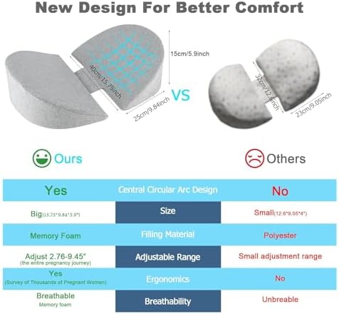 WEIKA Pregnancy Pillow with Cooling Cover Memory Foam Support