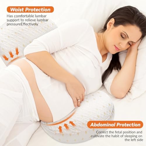 YLMXBZZ Pregnancy Pillow - Double Sided Support with 30 Slope Design