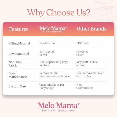 Melo Mama Pregnancy Pillow with Washable Cover