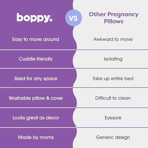 Boppy Full Body Side Sleeper Pregnancy Pillow Combo