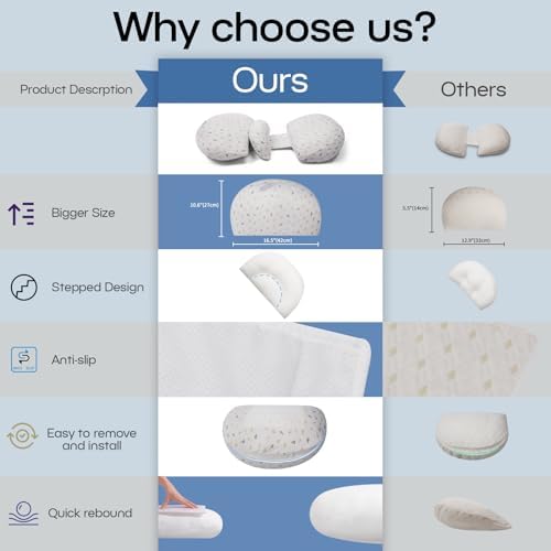 SNOOZYNEST Maternity Pillow - Adjustable Washable Support
