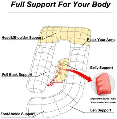 AS AWESLING 60in Full Body Pillow with Detachable Side