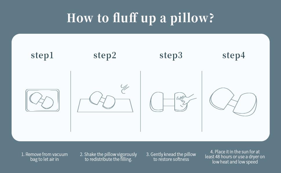 Cococu Portable Pregnancy Pillow Grey