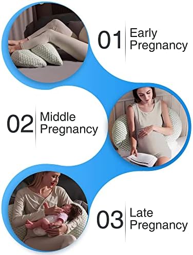 Busarilar Pregnancy Pillow for Back Legs Belly Hips Support