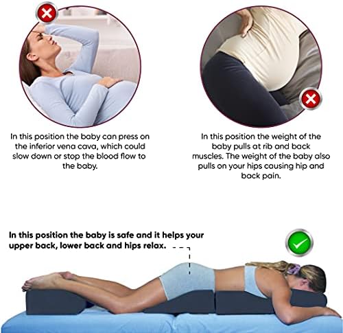 Amethyst Lake Pregnancy Massage Cushion with Headrest