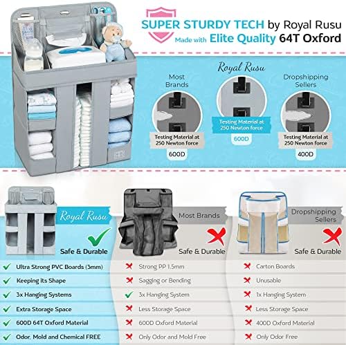 Royal Rusu XL Hanging Diaper Caddy Organizer 1