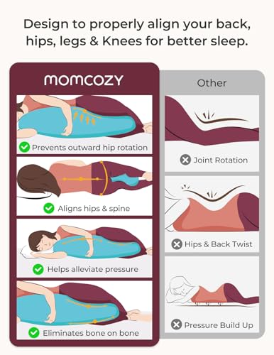 Momcozy Pregnancy Pillow for Side Sleepers Blue