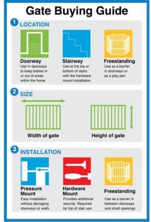 Regalo 47-Inch Super Wide Walk Thru Baby Gate with Safety Features