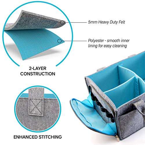 Eitonbu Premium Baby Diaper Caddy Organizer 1