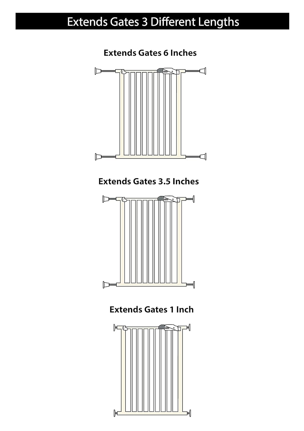 Wall Nanny Extender - 6 Inch Extension for Baby Gates 4 Pack Black