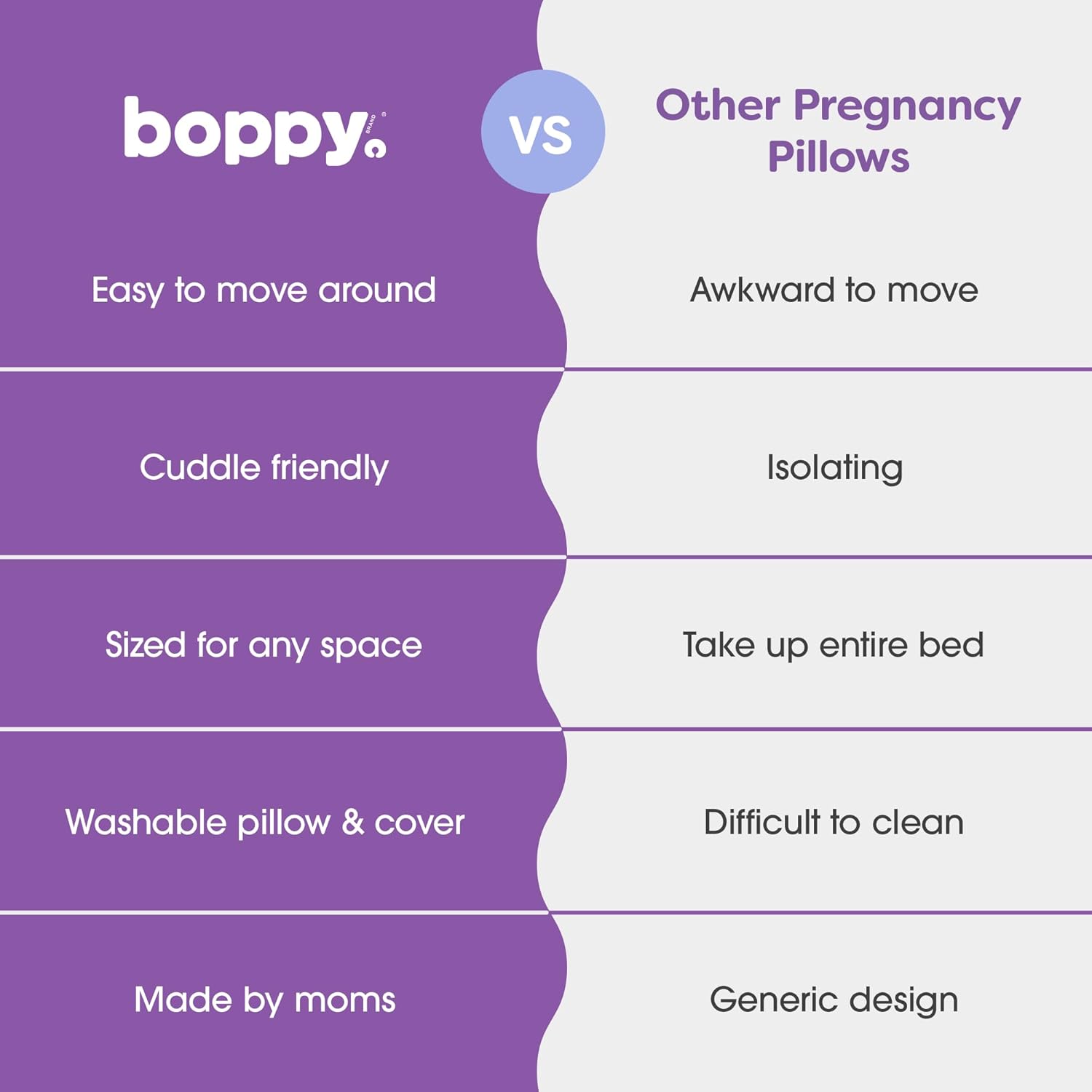 Boppy Total Body Pregnancy Pillow - Gray Scattered Leaves