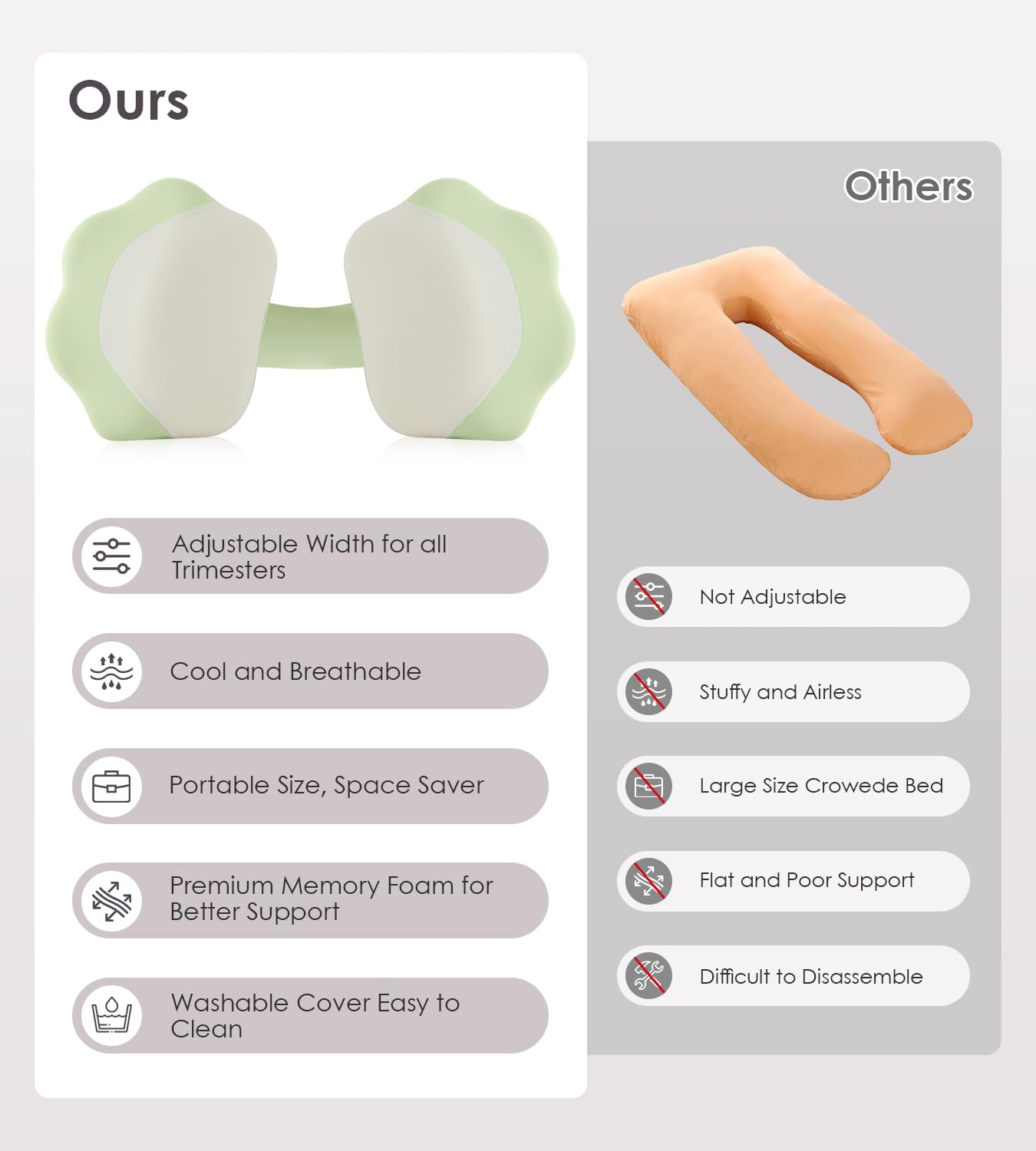 DONAMA Pregnancy Pillow with Cooling Case