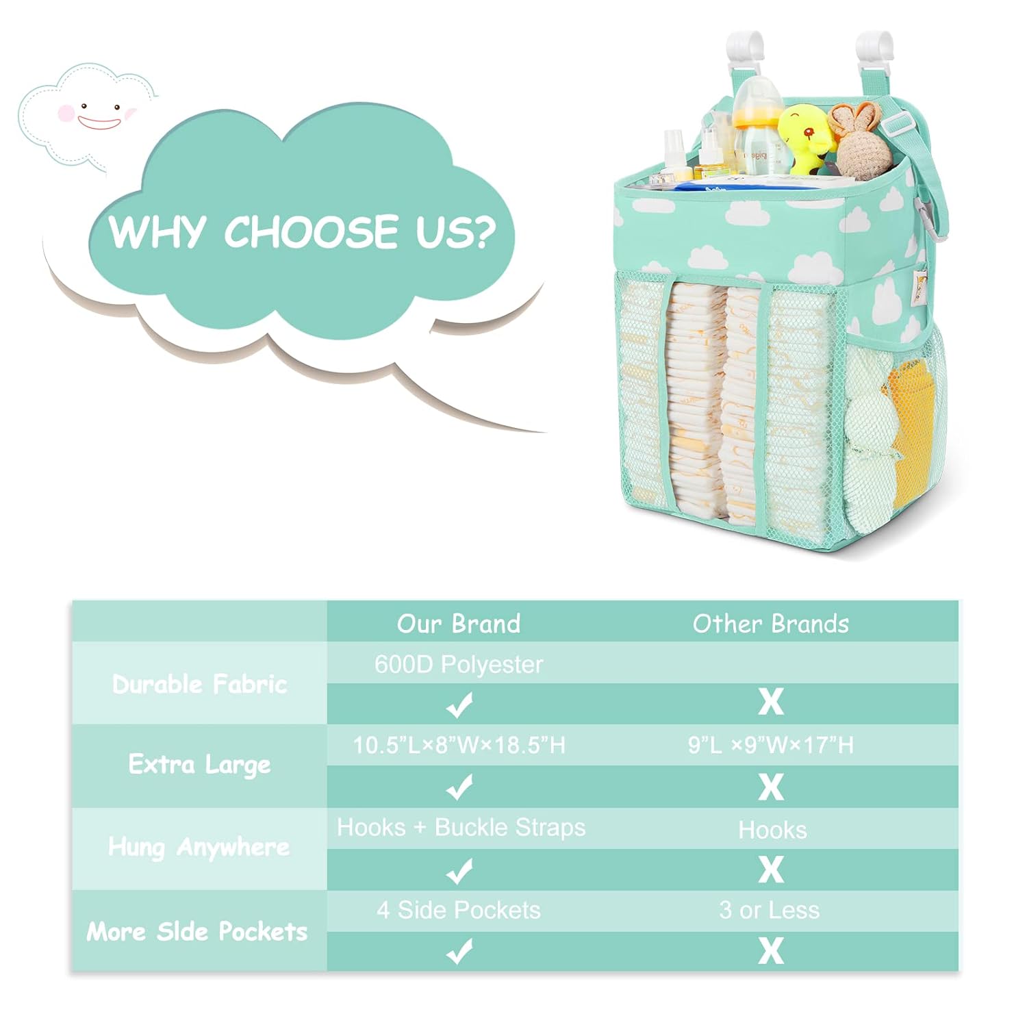Maliton Hanging Diaper Caddy Organizer - Blue-Green