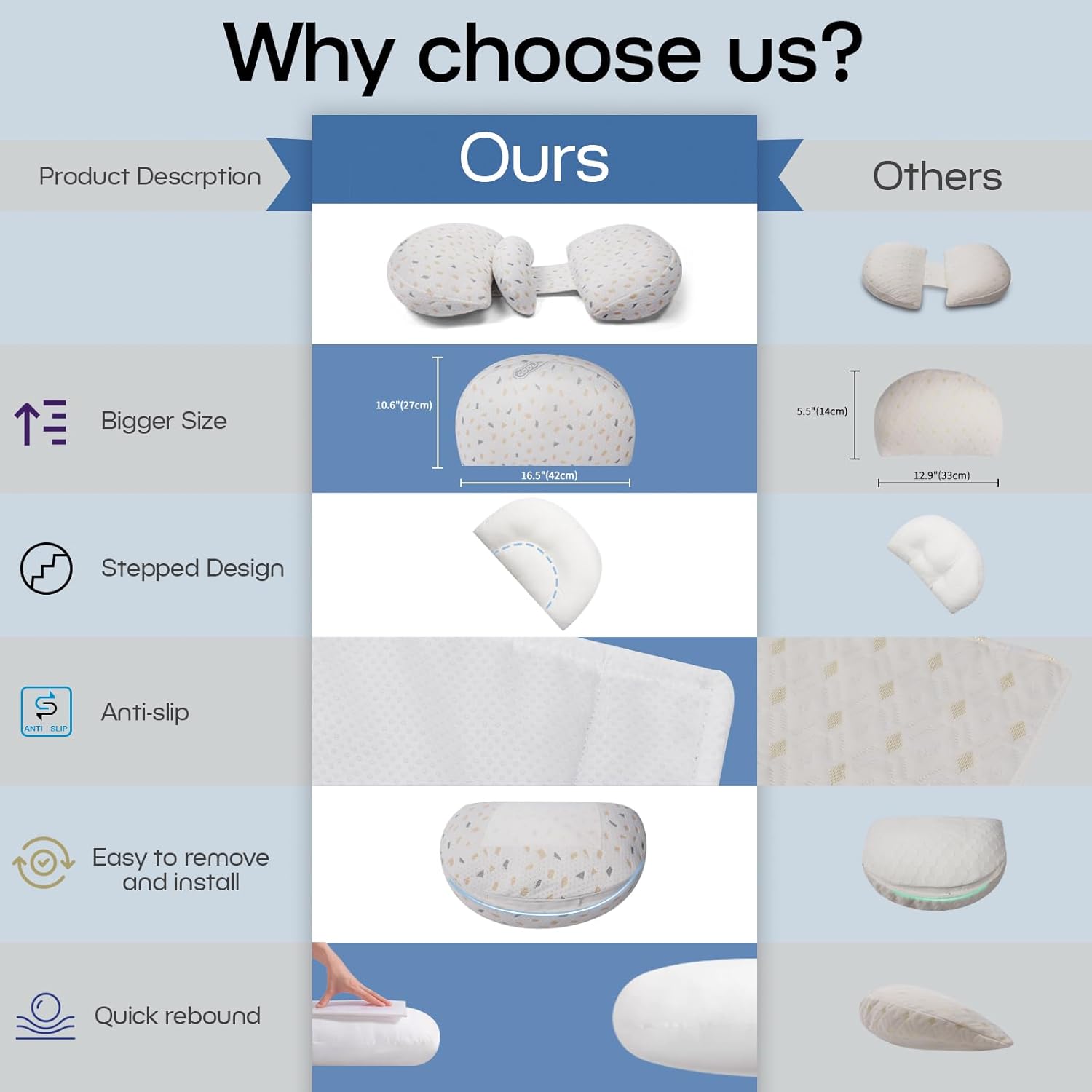 SNOOZYNEST Maternity Pillow - Adjustable Washable Support
