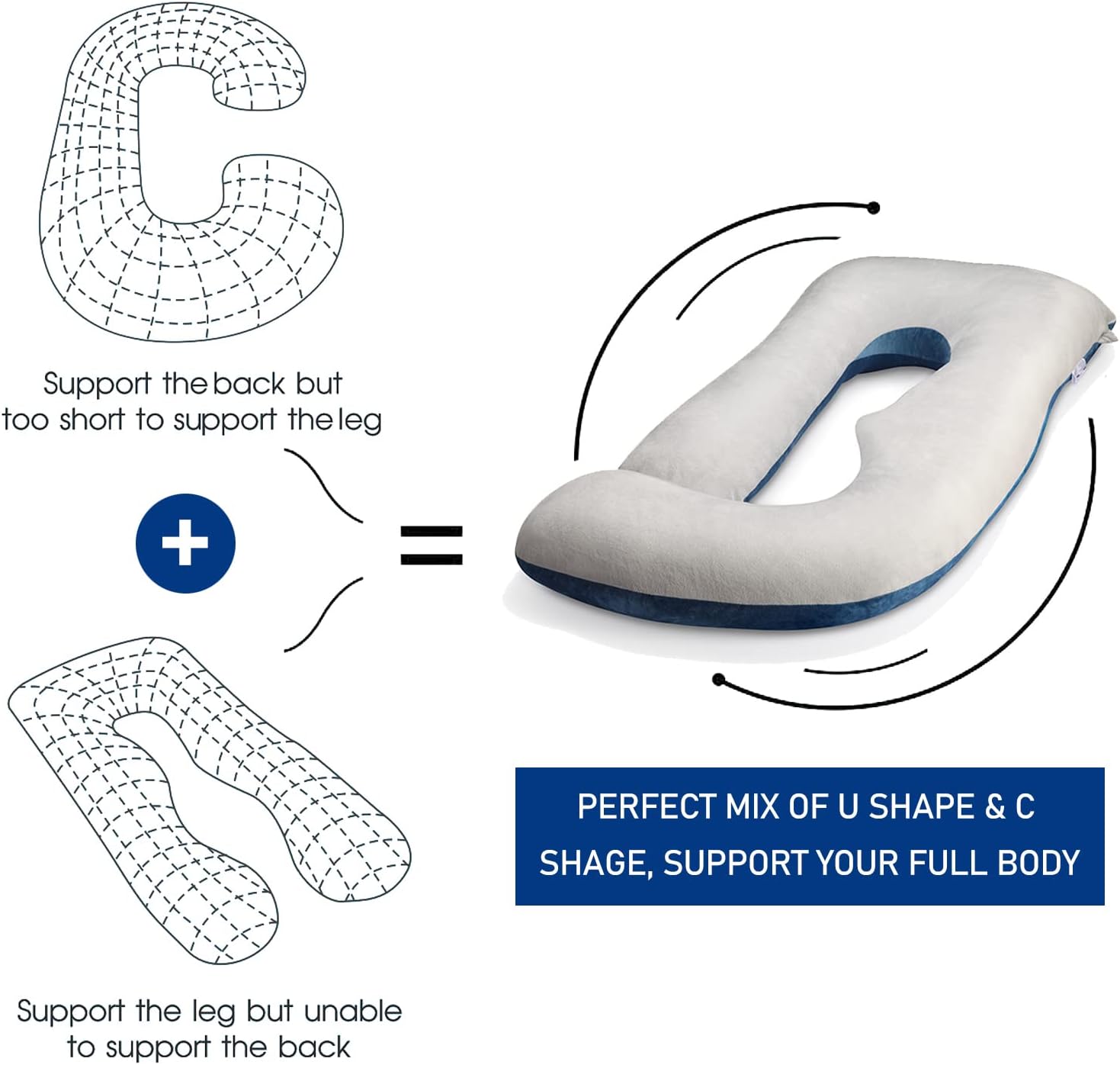 Cauzyart Pregnancy Pillow with U-Shape Design 1