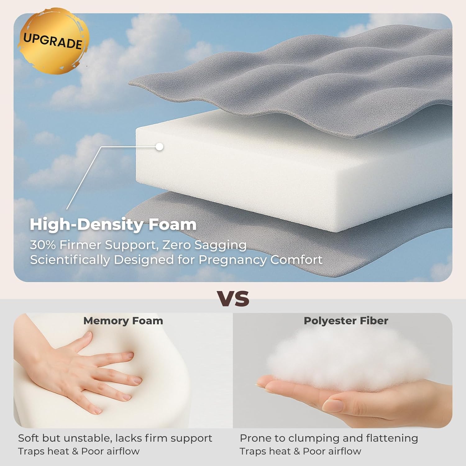 Memeluckon Pregnancy Pillow Gray