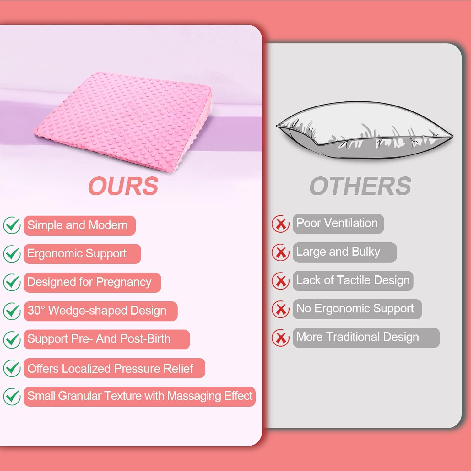 BiKontrun Pregnancy Wedge Pillow with Pink Cover