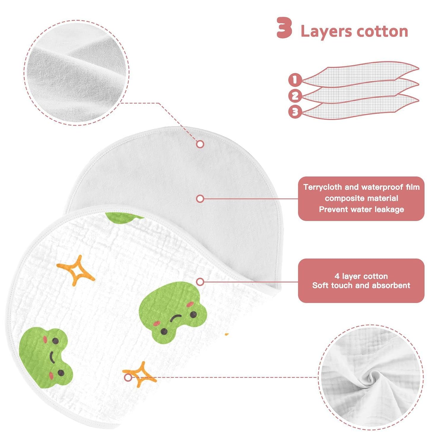 WELLDAY Muslin Burp Cloth Set of 1 Soft Absorbent Cute Frog