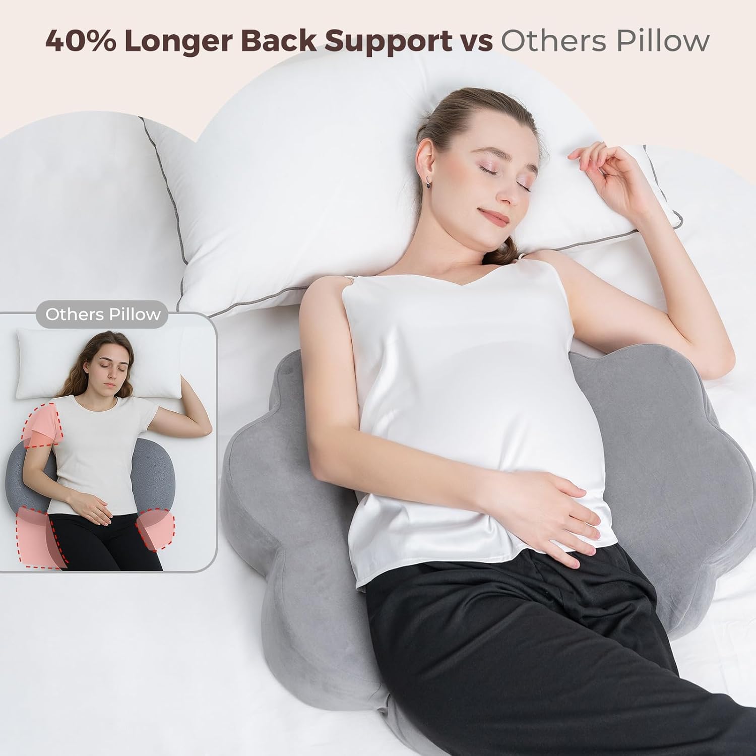 Memeluckon Pregnancy Pillow Gray