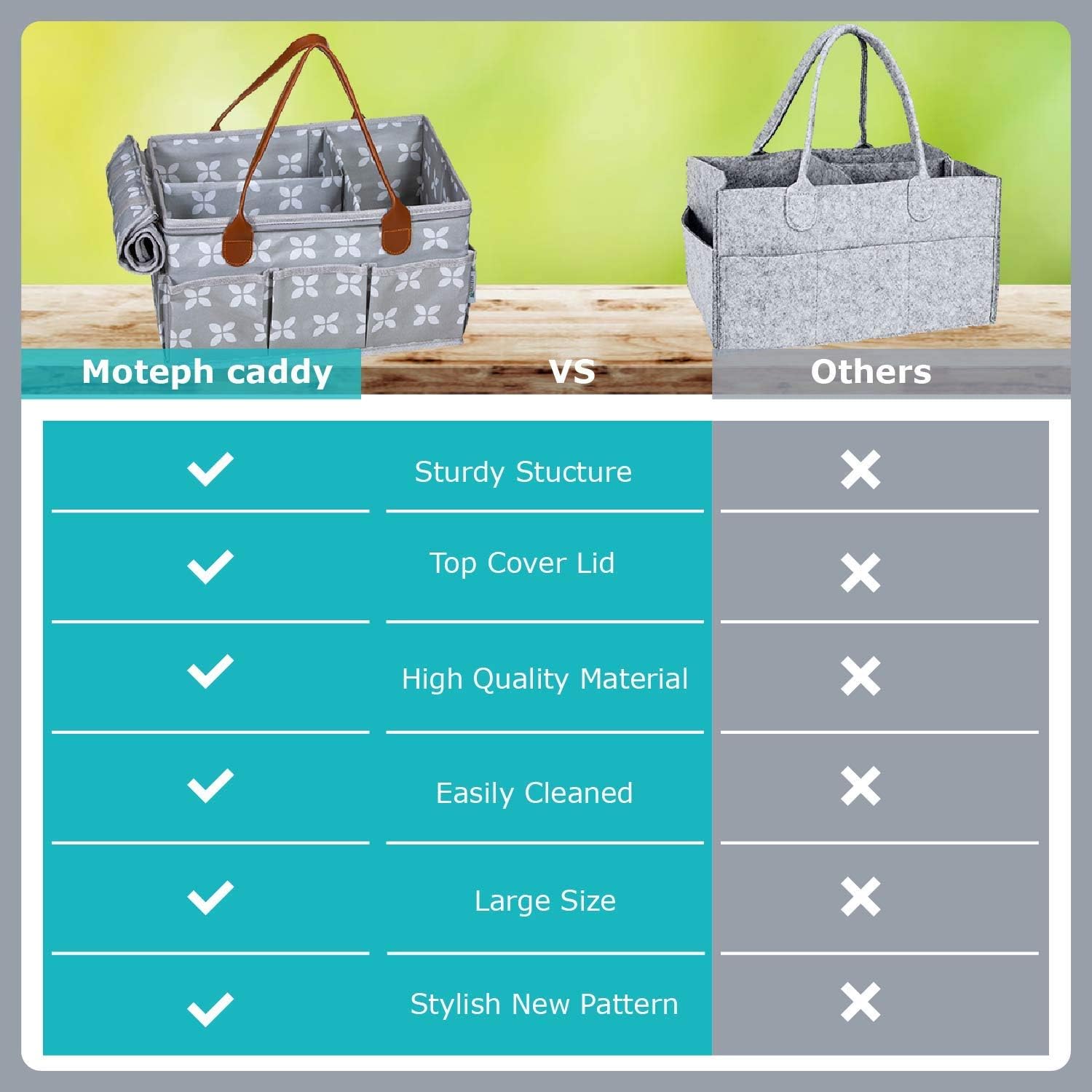 Moteph Extra Large Diaper Caddy - Baby Shower Gift