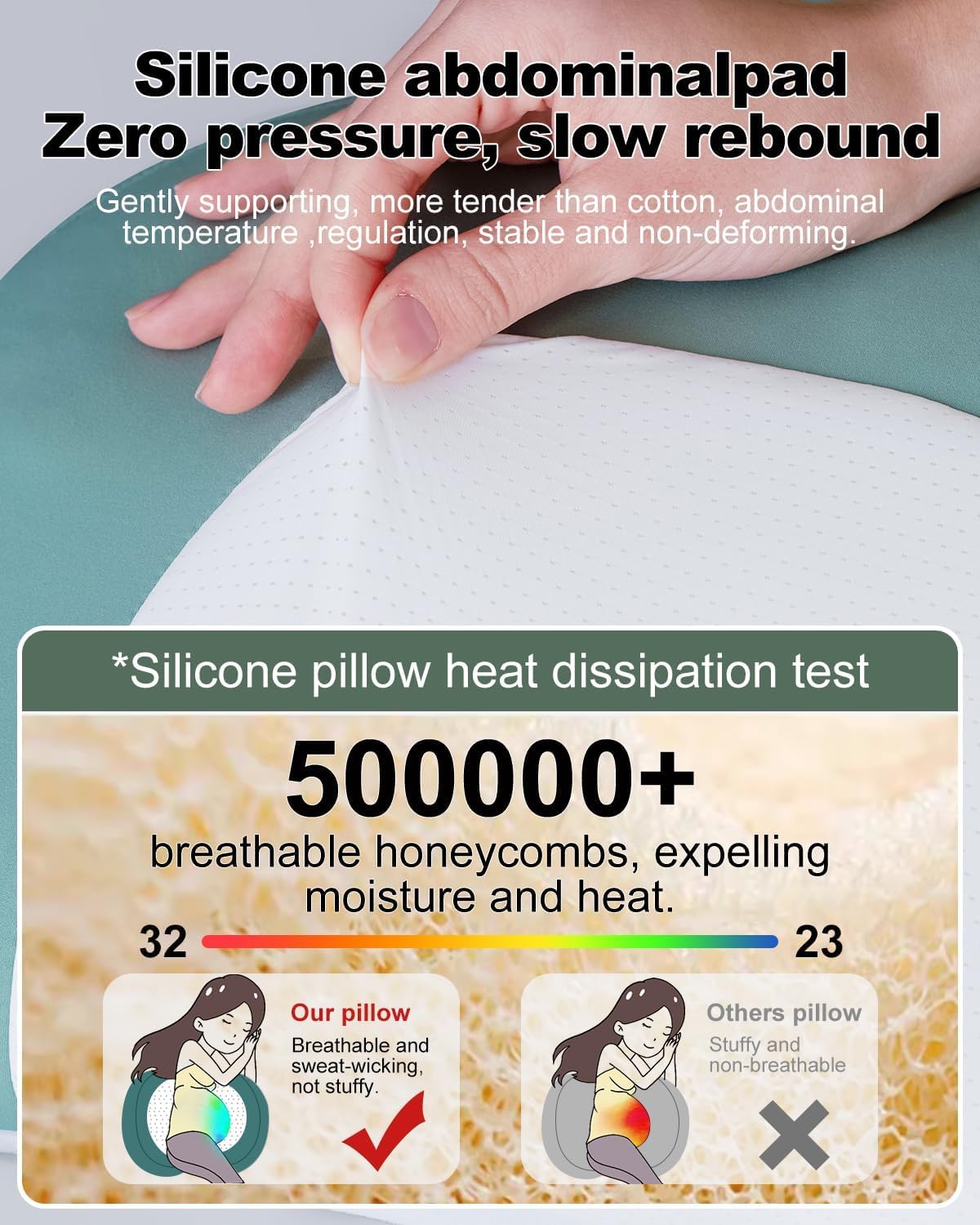 pobopobo Maternity Pillow for Comfort and Support