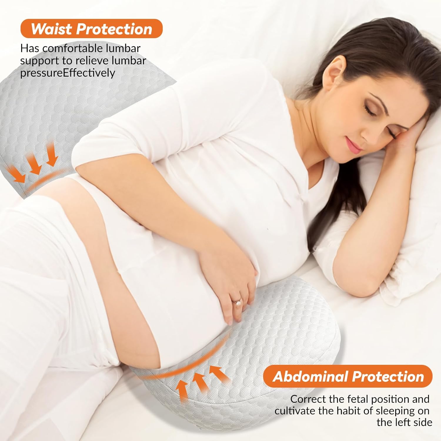 YLMXBZZ Pregnancy Pillow with 30 Slope and Double Sided Support