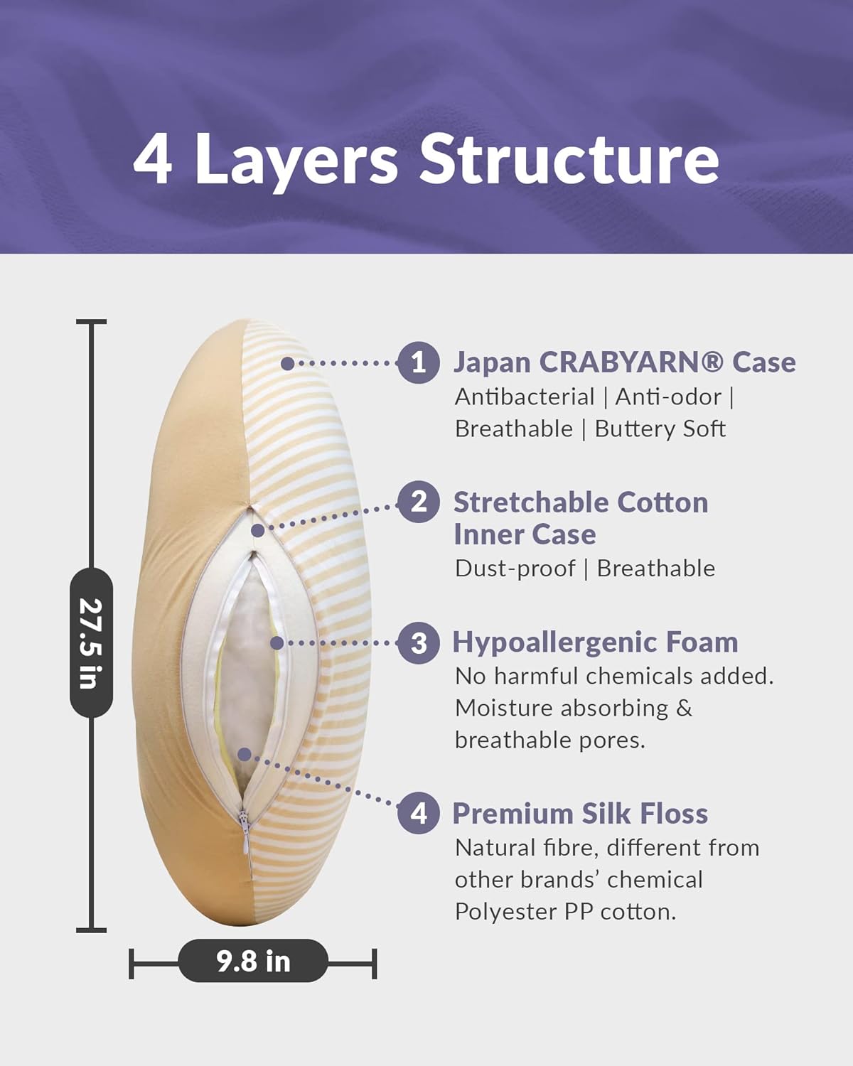 Mamaway Pregnancy Pillow with Temperature Regulation