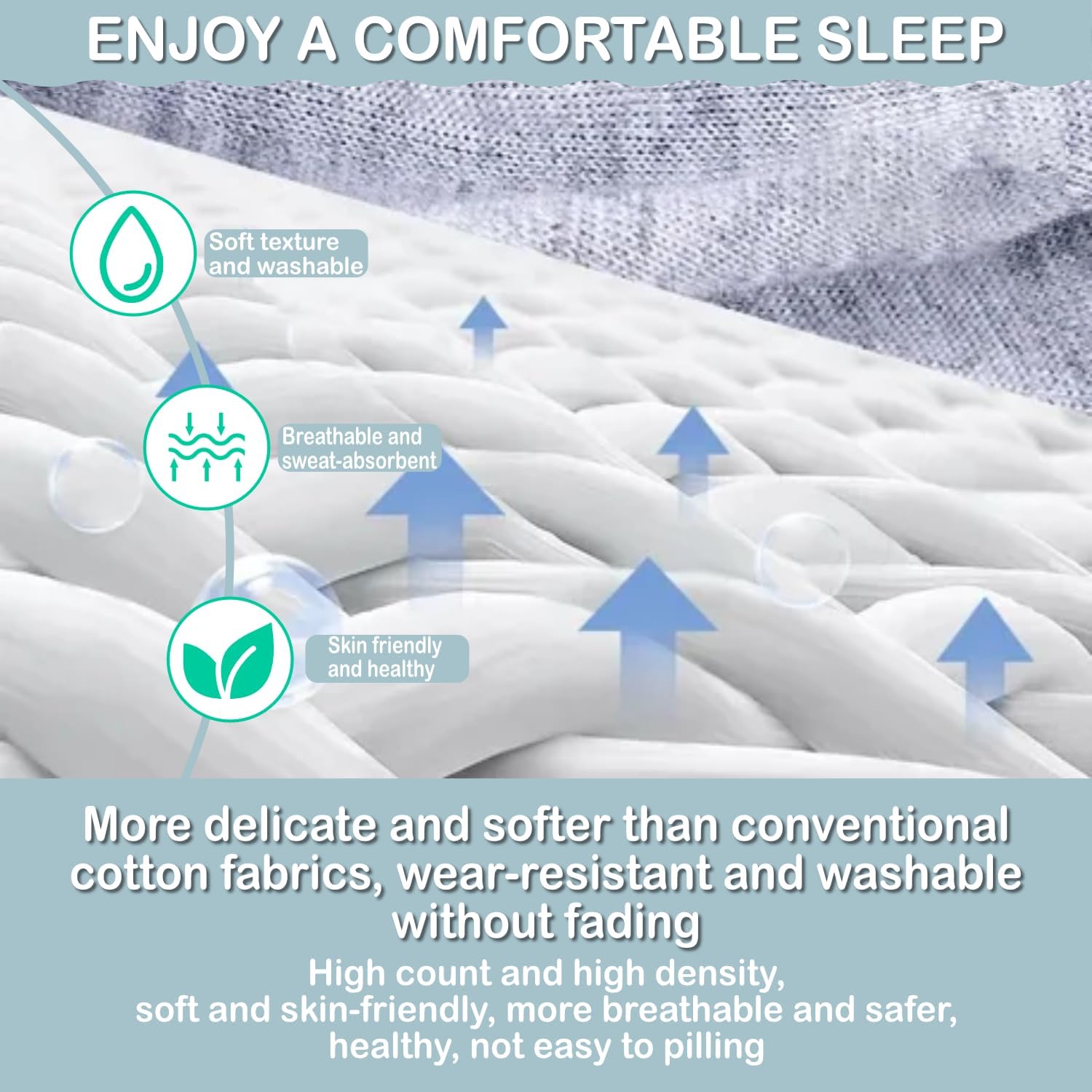 Bolloco Pregnancy Pillow with Adjustable Support and Detachable Cover