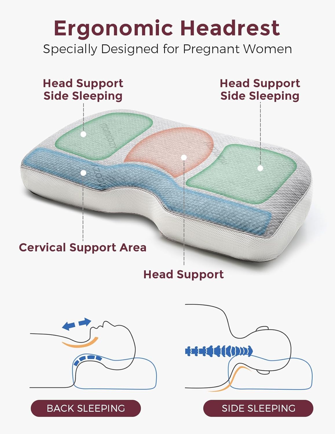 Momcozy G-Shape Pregnancy Pillow with Air Layer Cover