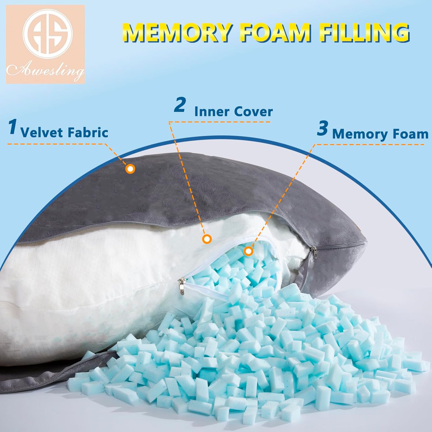 AS AWESLING Shredded Memory Foam U-Shaped Body Pillow with Velvet Cover