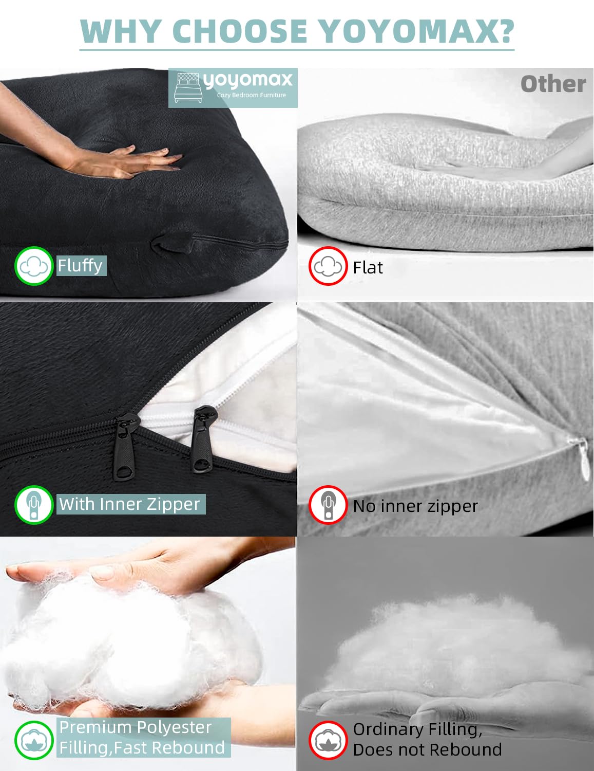 Yoyomax C Shaped Pregnancy Pillow with Removable Cover