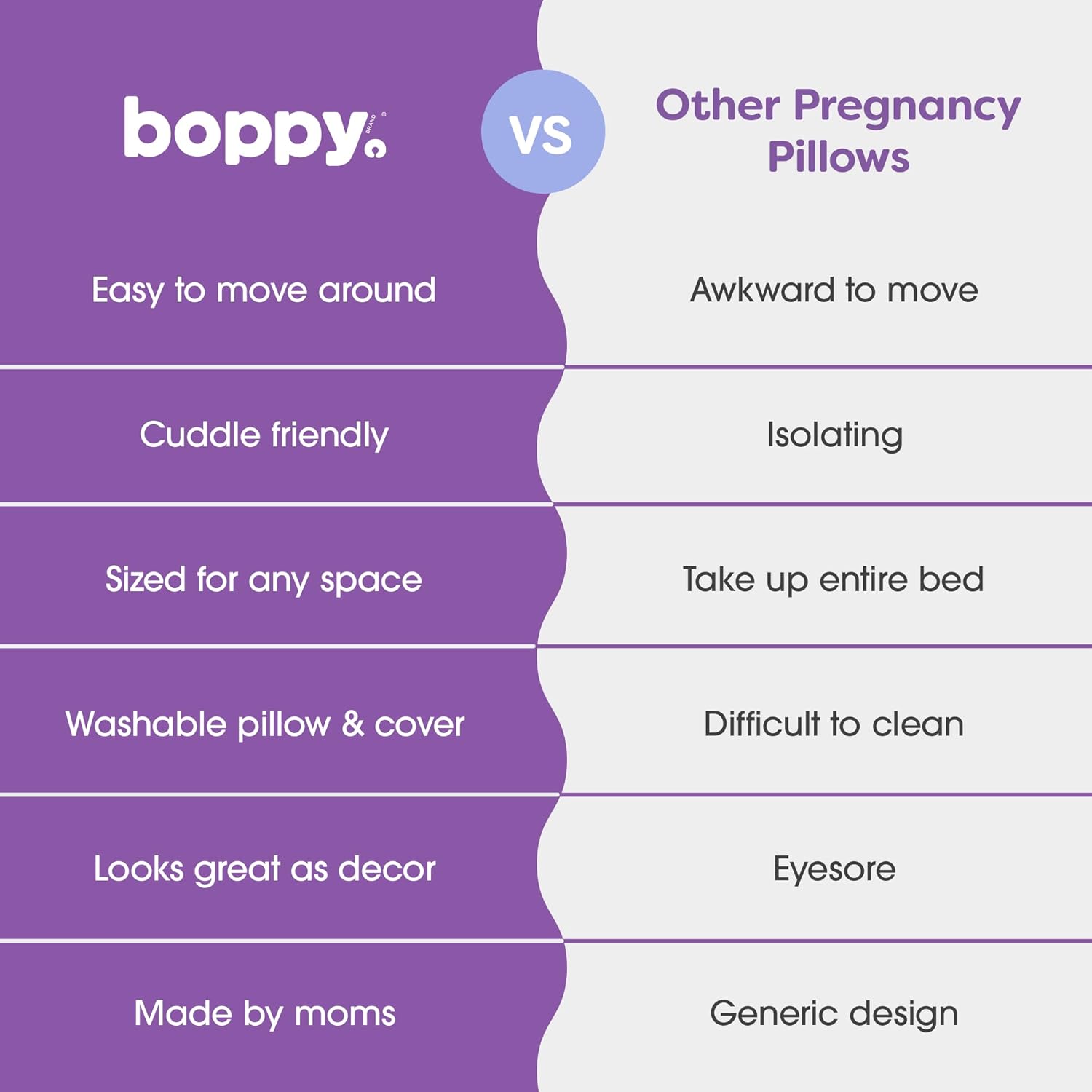 Boppy Full Body Side Sleeper Pregnancy Pillow Combo