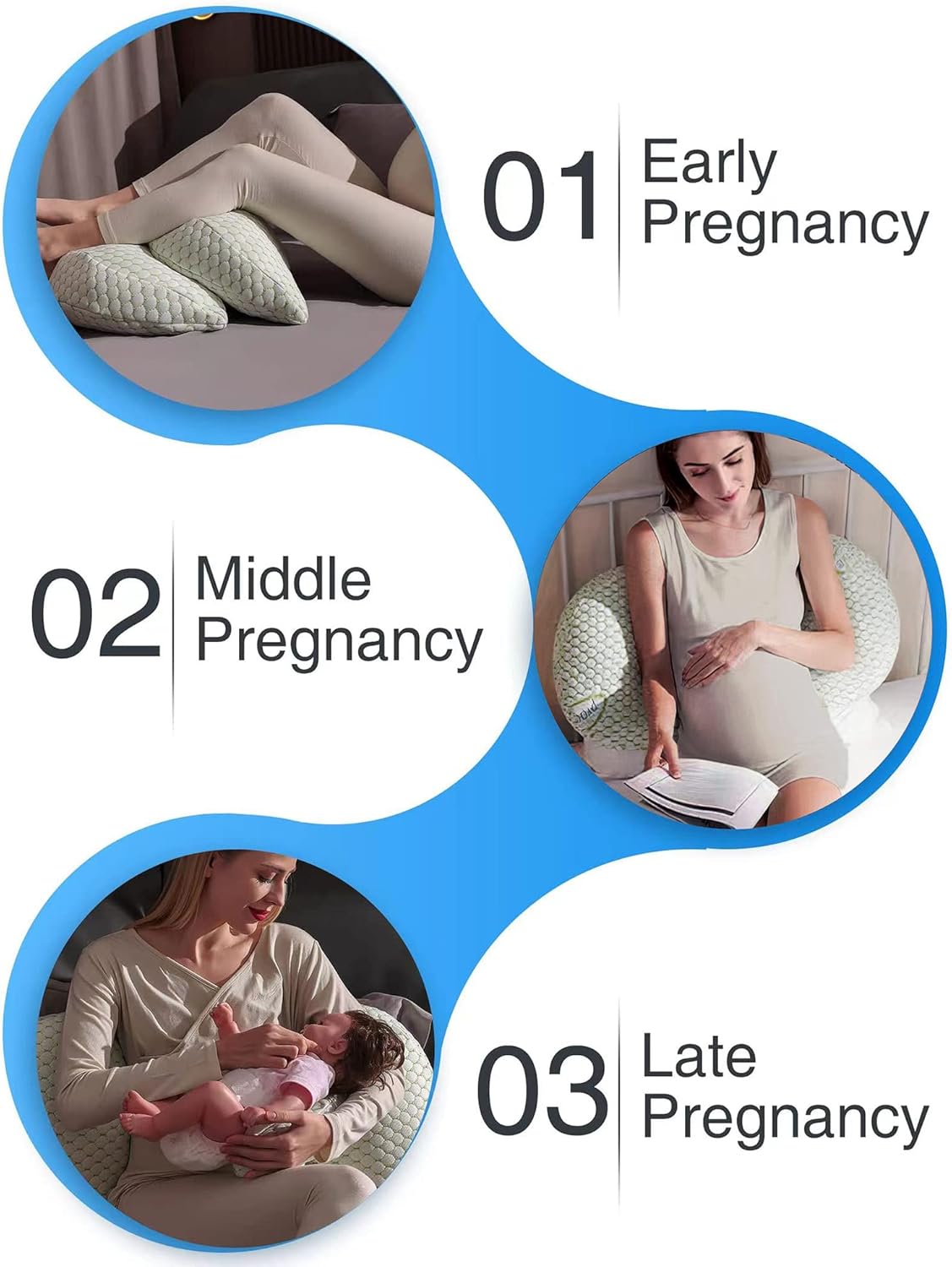 Busarilar Pregnancy Pillow for Back Legs Belly Hips Support