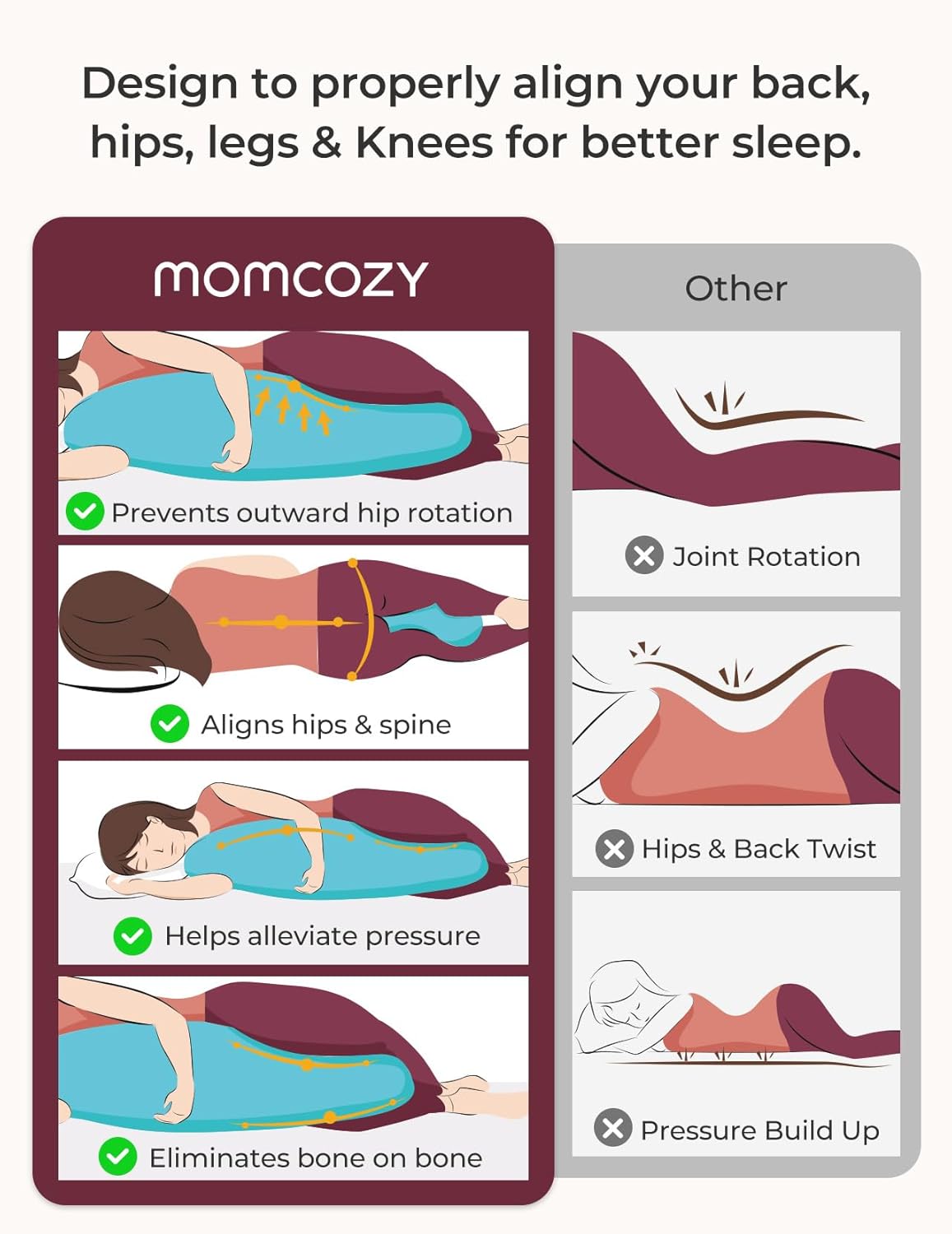 Momcozy Pregnancy Pillow for Side Sleepers Blue