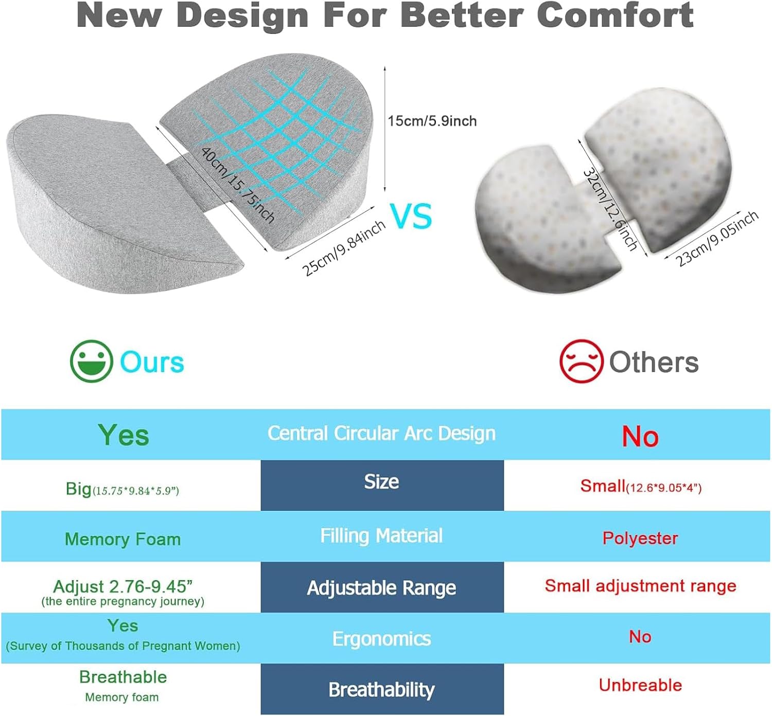 WEIKA Pregnancy Pillow with Cooling Cover Memory Foam Support