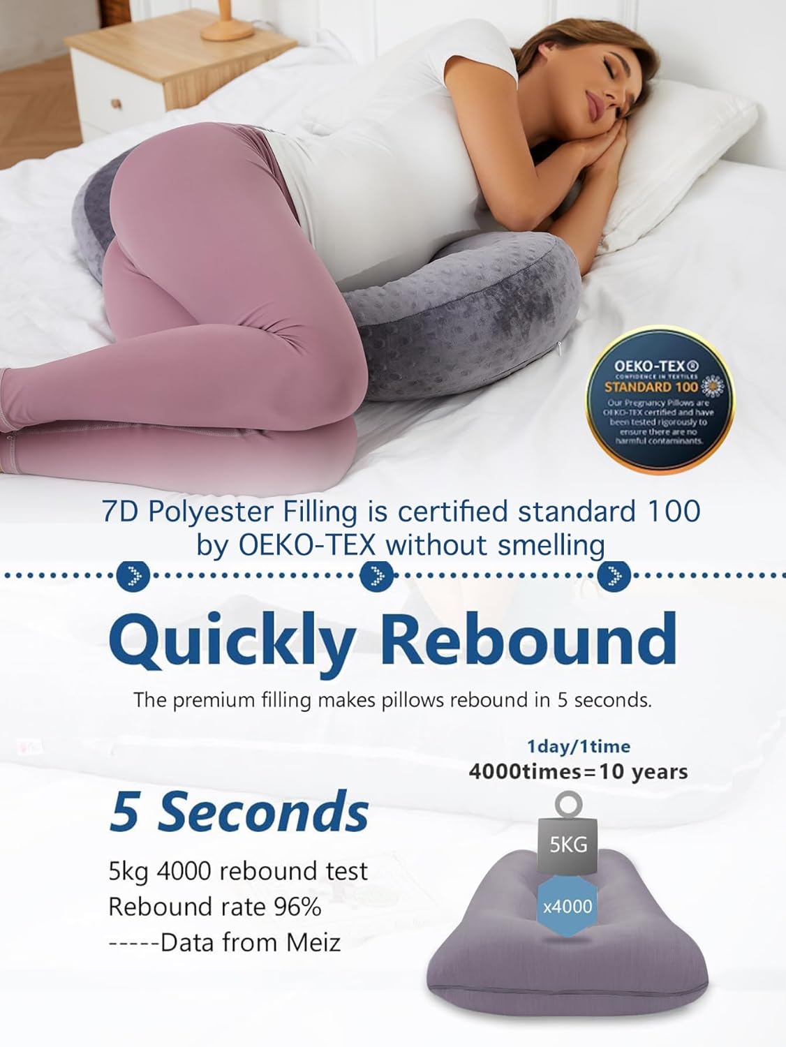Mommyssr Pregnancy Pillow for Side Sleepers Adjustable and Supportive