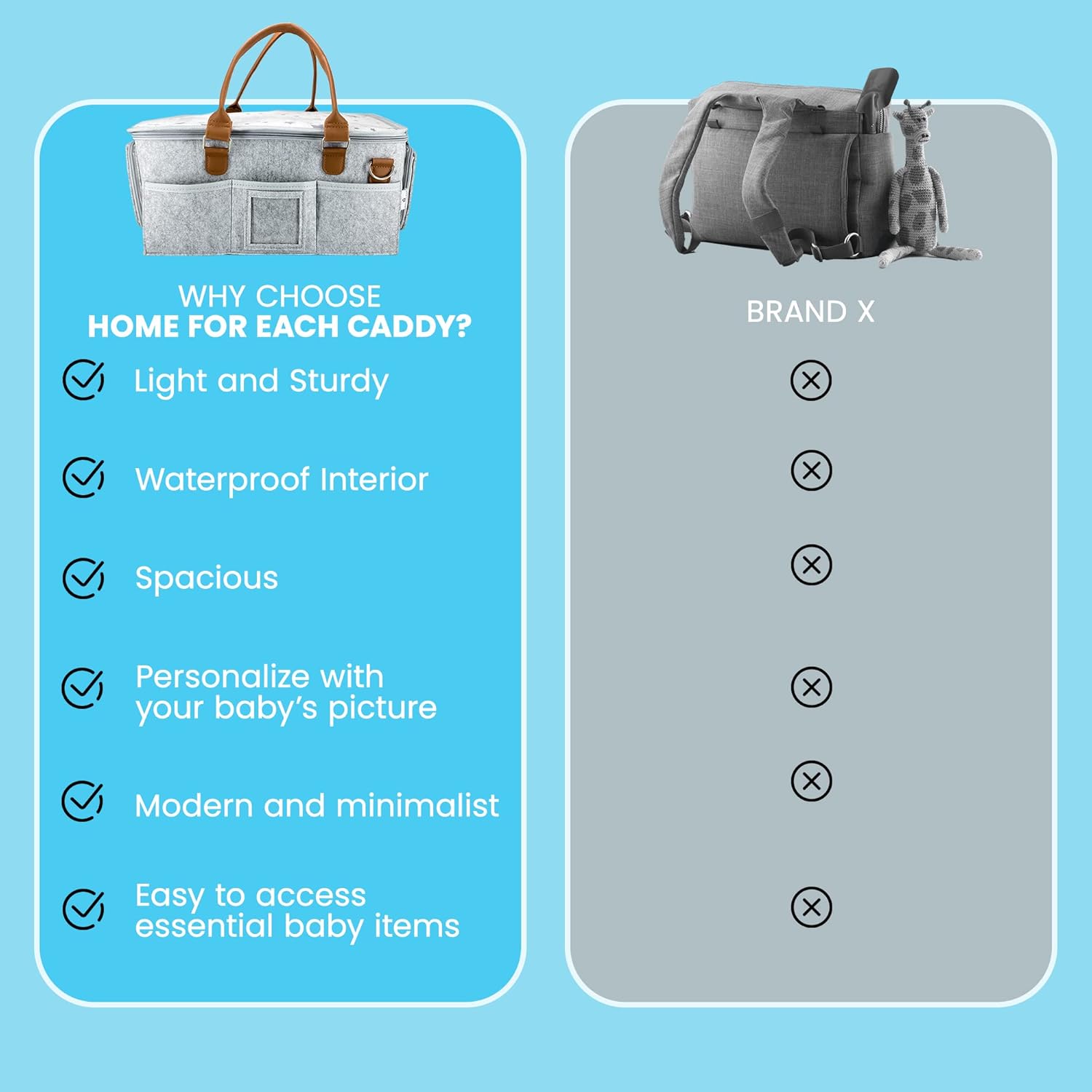 HOME FOR EACH Baby Diaper Caddy With Lid Organizer 1