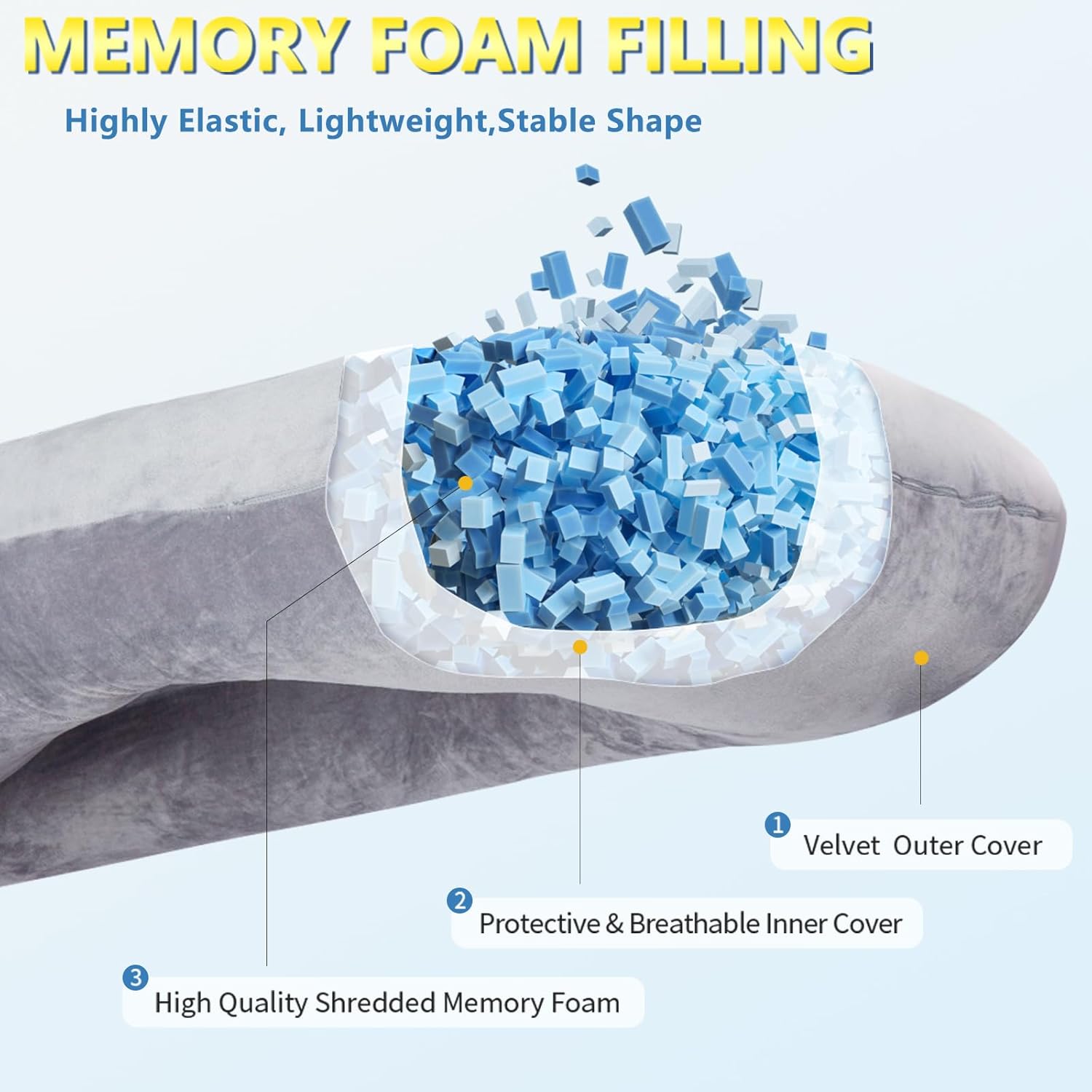 AS AWESLING Shredded Memory Foam U-Shaped Body Pillow with Velvet Cover