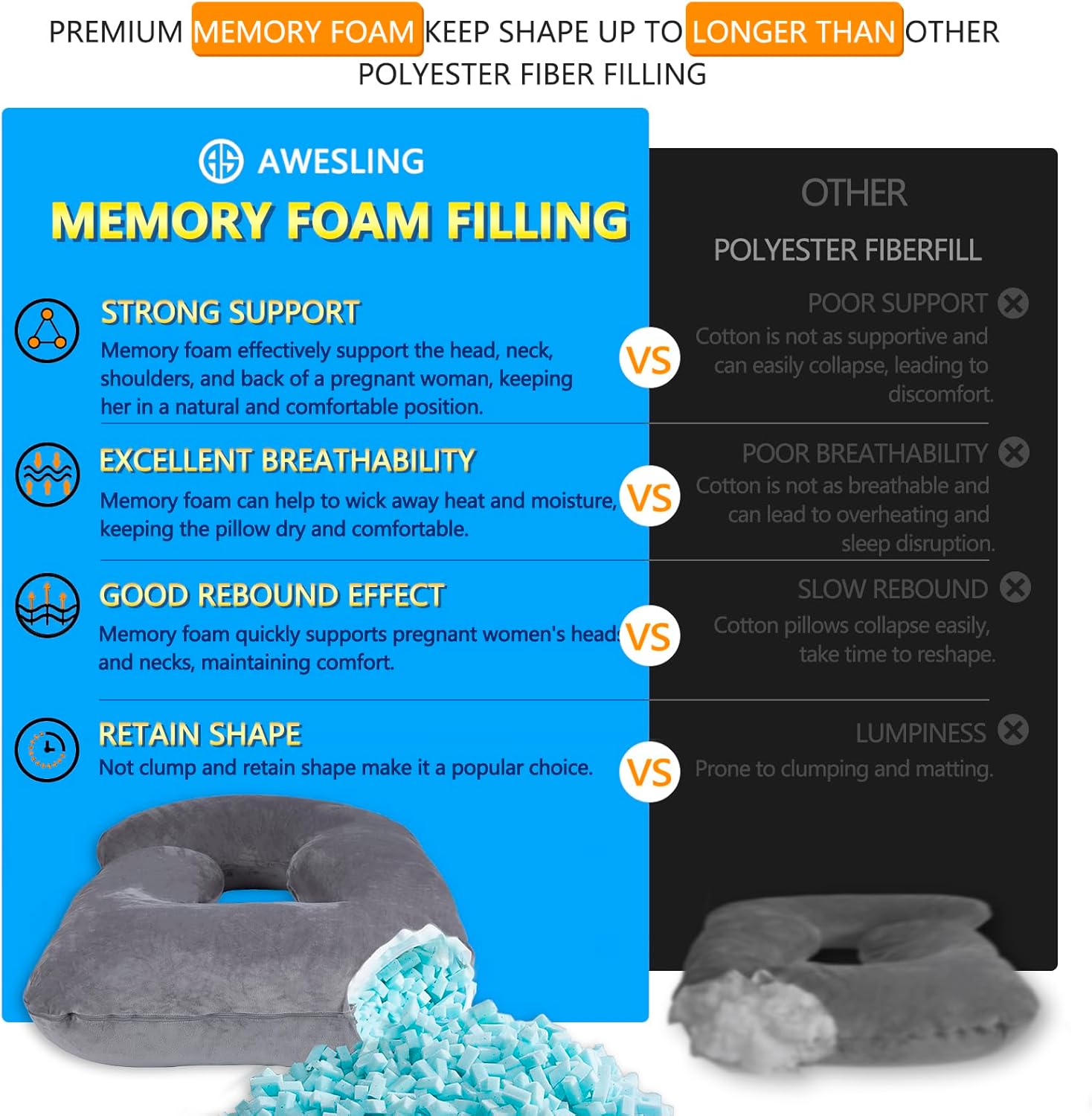 AS AWESLING Shredded Memory Foam U-Shaped Body Pillow with Velvet Cover