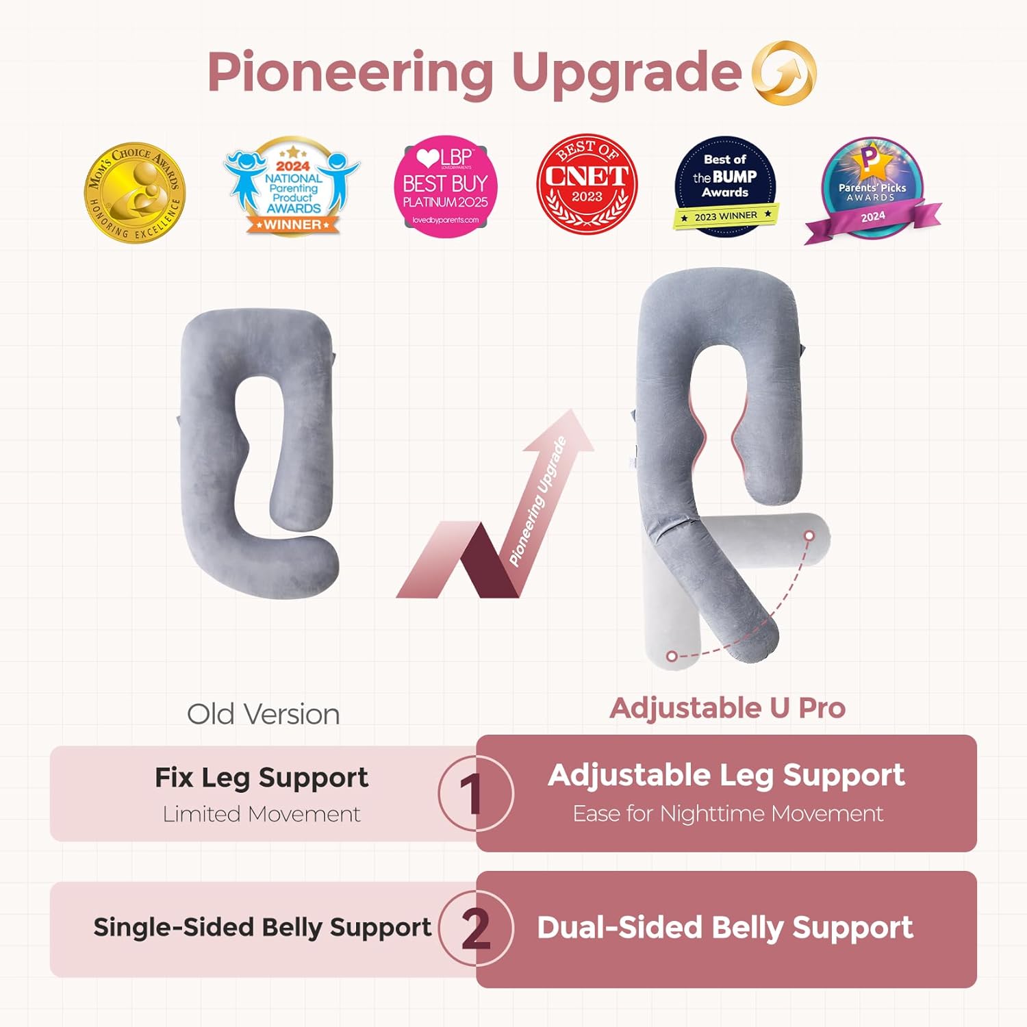 Momcozy U Pro Maternity Pillow with Slide Leg Support