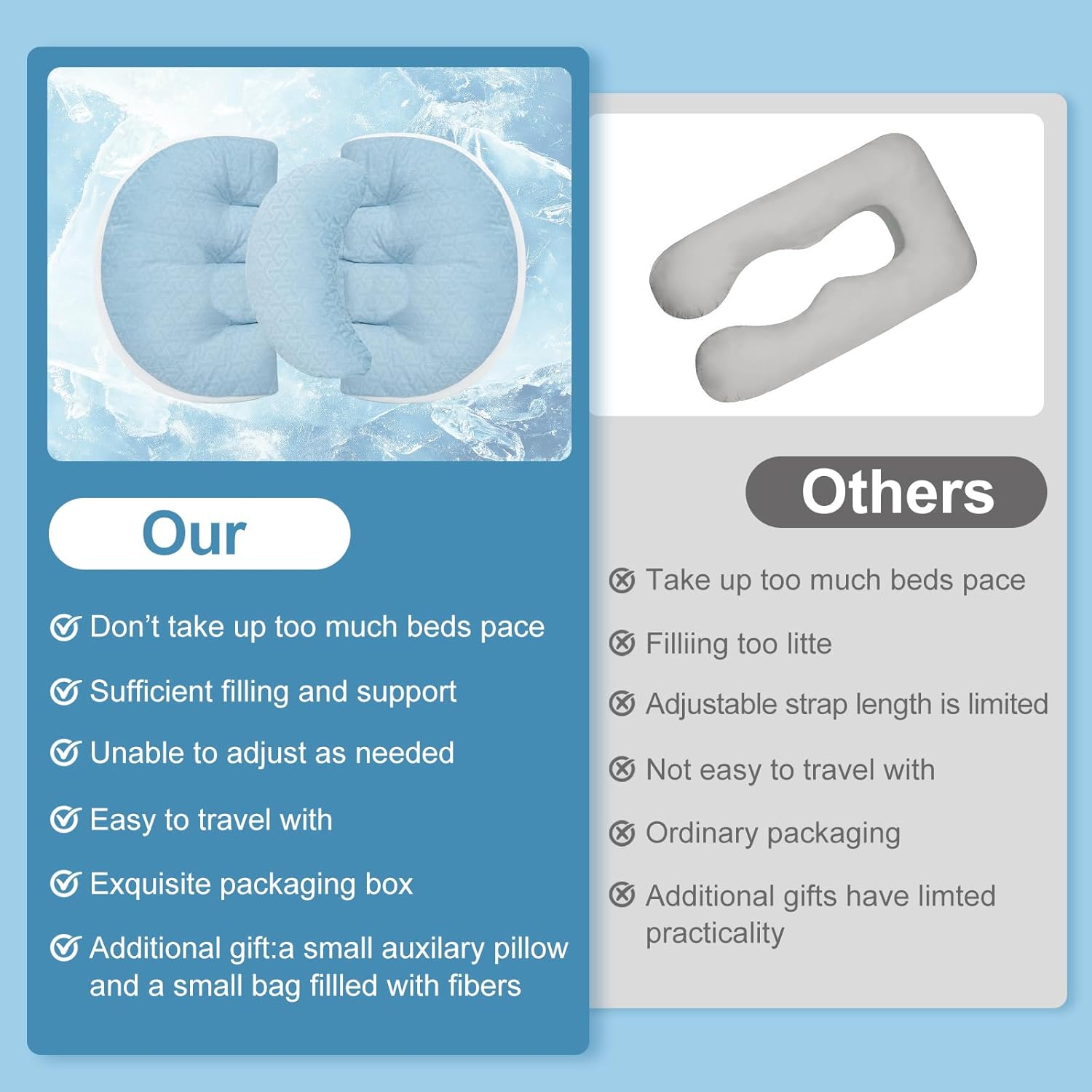 Mooppom Pregnancy Pillow with Adjustable Strap and 30-Degree Slope Design
